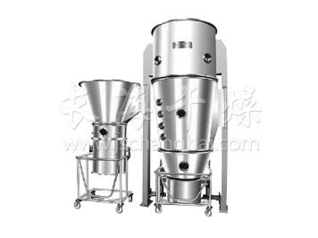 有效的控制方法對干燥設(shè)備操作至關(guān)重要